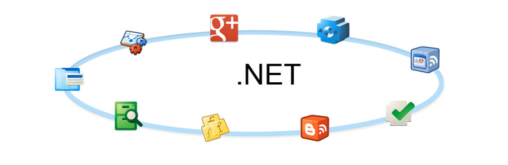 Google apis dot net